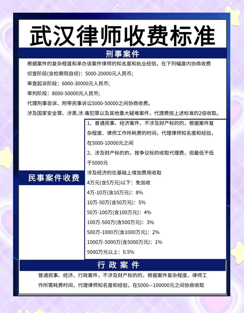 武汉金融法律咨询服务：如何选择合适的服务机构？